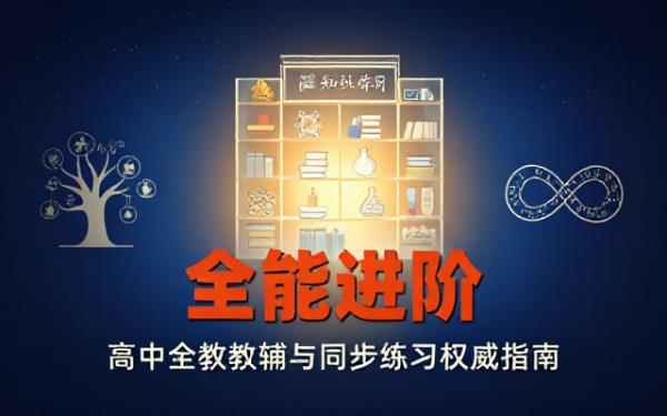 高中各学科优质教辅教材与同步练习资源精选大全