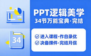 【PPT教程】PPT逻辑美学视频教程，34节万能宝典（完结）
