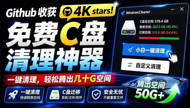 Github收获 4K stars！免费C盘清理神器，轻松腾出几十G空间，支持C盘迁移 Windows Cleaner