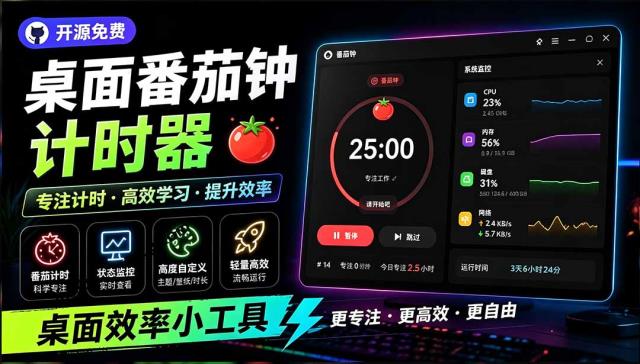 仅1_16MB，开源极简的桌面时钟、番茄钟计时器，还支持系统监控显示，桌面效率小工具 Catime