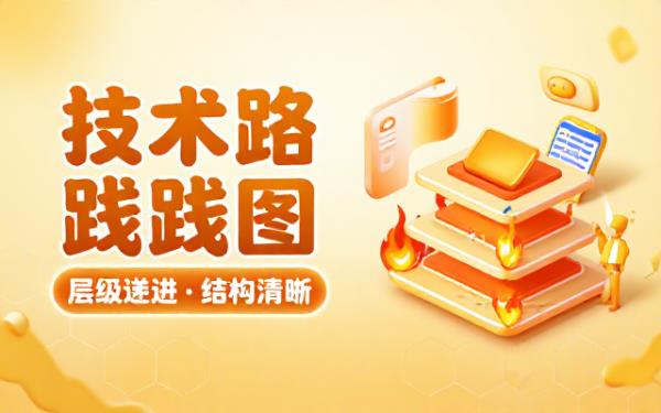 技术路线正文：依层级结构写研究内容