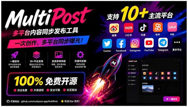 一键发布内容到 10 社交媒体平台！支持视频_图片内容，一次编辑全网