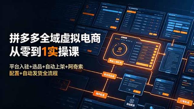 拼多多全域虚拟电商从零到1实操课：平台入驻选品自动上架阿奇索配置自动发货全流程