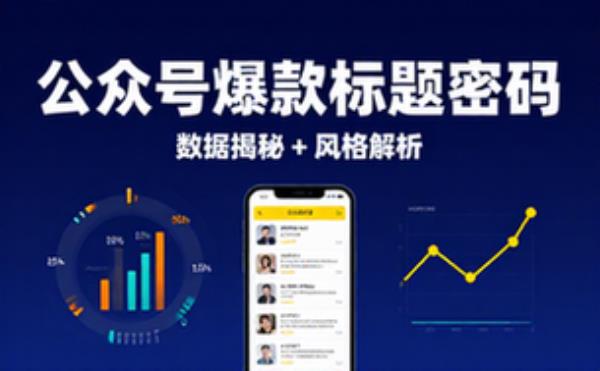 公众号高阅读量文章标题数据与风格