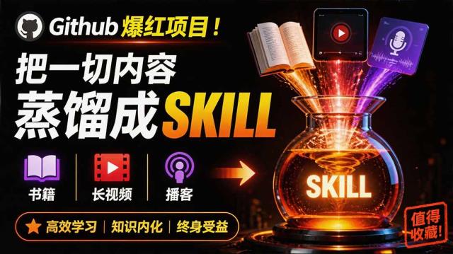 全网走红！GitHub上6_7K Star的开源项目，把任何书、长视频、播客蒸馏成AI工具，值得收藏 cangjie-skill