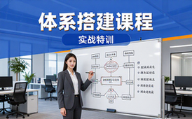 体系搭建课程-职场人士-逻辑到执行沟通实战-视频资料