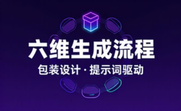 包装设计提示词六维度生成流程