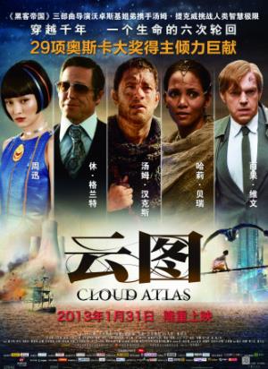 跨越千年的蝴蝶效应：《云图》六世轮回