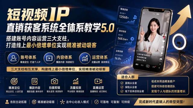 短视频IP直销获客系统全体系教学5_0；搭建账号内容运营三大支柱，打造线上最小倍增单位实现精准被动吸客