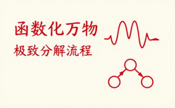 函数化万物专家的极致分解流程