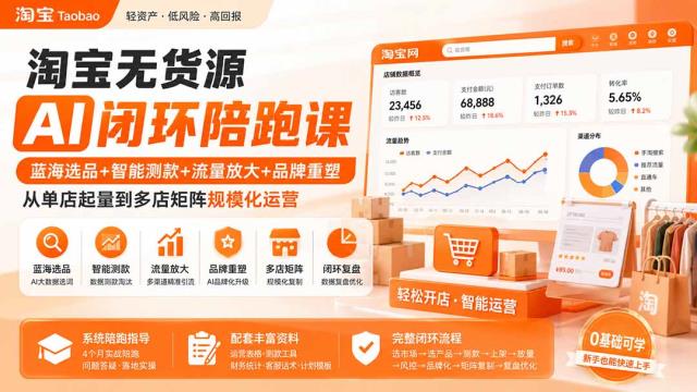 淘宝无货源AI闭环陪跑课：蓝海选品智能测款流量放大品牌重塑，从单店起量到多店矩阵规模化运营