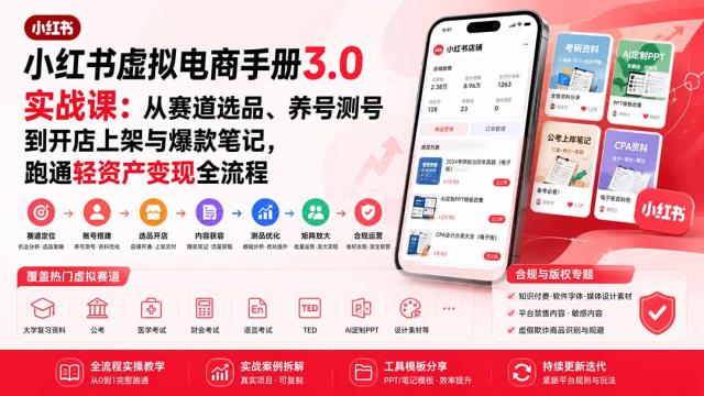 小红书虚拟电商手册3_0实战课：从赛道选品、养号测号到开店上架与爆款笔记，跑通轻资产变现全流程