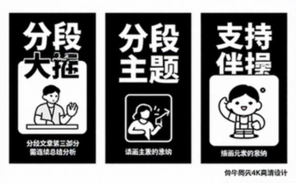 分段文章第三部分需连贯总结分析