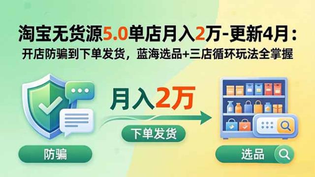 淘宝无货源5_0单店月入2万-更新2026：开店防骗到下单发货，蓝海选品三店循环玩法全掌握