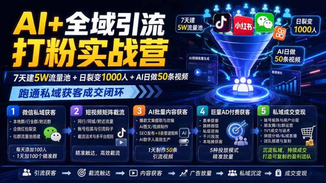 AI全域引流打粉实战营：7天建5W流量池日裂变1000人AI日做50条视频，跑通私域获客成交闭环