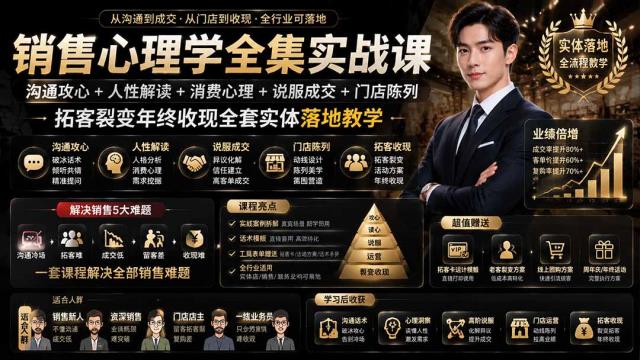 销售心理学全集实战课｜沟通攻心人性解读消费心理说服成交门店陈列，拓客裂变年终收现全套实体落地教学