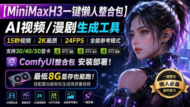 MiniMaxH3一键懒人整合包：AI视频_漫剧生成工具，15秒视频_2K画质_24FPS_全能模式，支持30_40_50显卡，8g显存也能跑