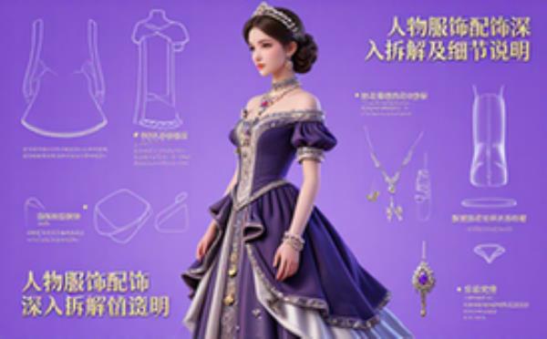 人物服饰配饰拆解说明-设计师适用-深入剖析资料