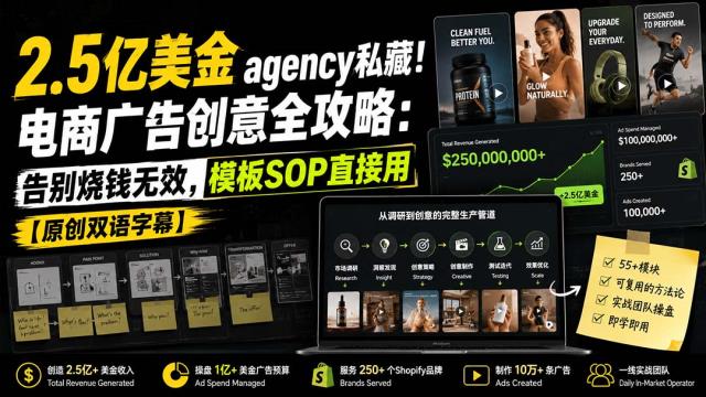 2_5亿美金agency私藏！电商广告创意全攻略：告别烧钱无效，模板SOP直接用【原创双语字幕】