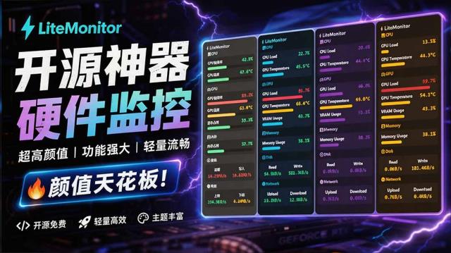 Github超过3_3K Stars！电脑桌面硬件监控工具，界面好看又好用，实时CPU_GPU_网速实时显示 LiteMonitor
